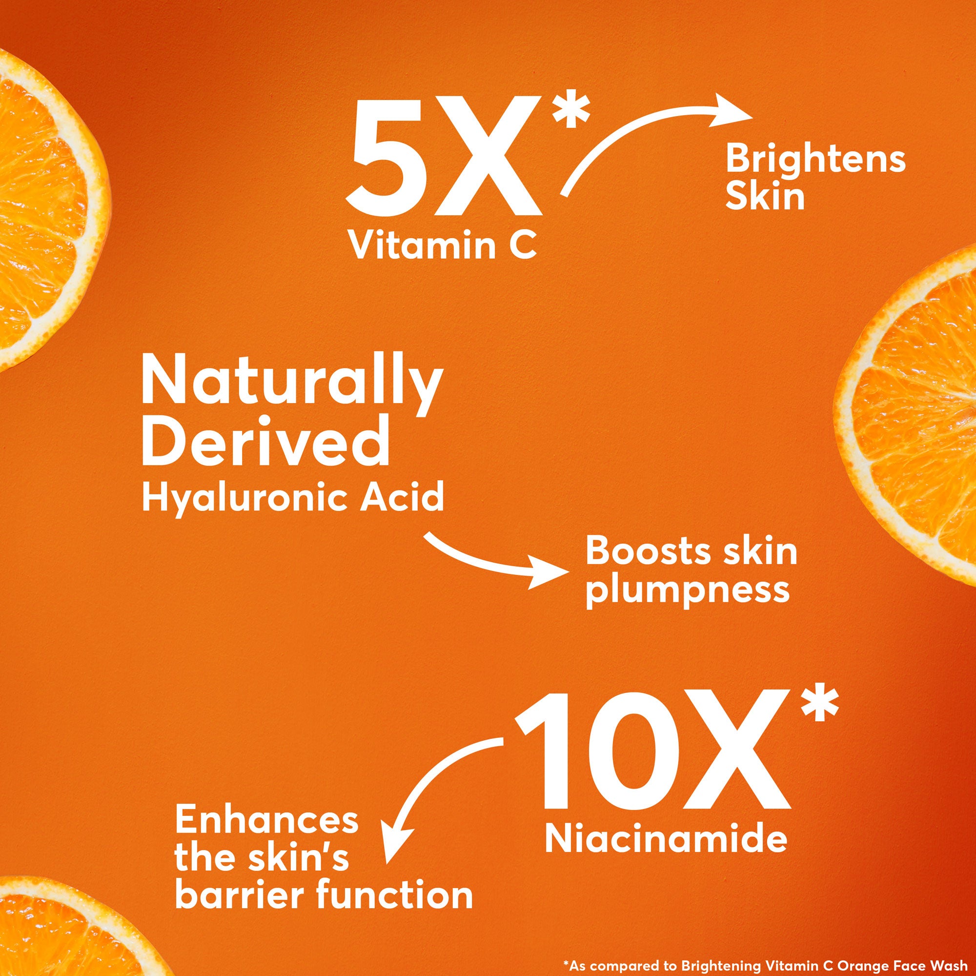 Brightening Vitamin C Orange Serum